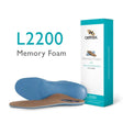 Lynco Memory Foam - Womens - Becker's Best Shoes