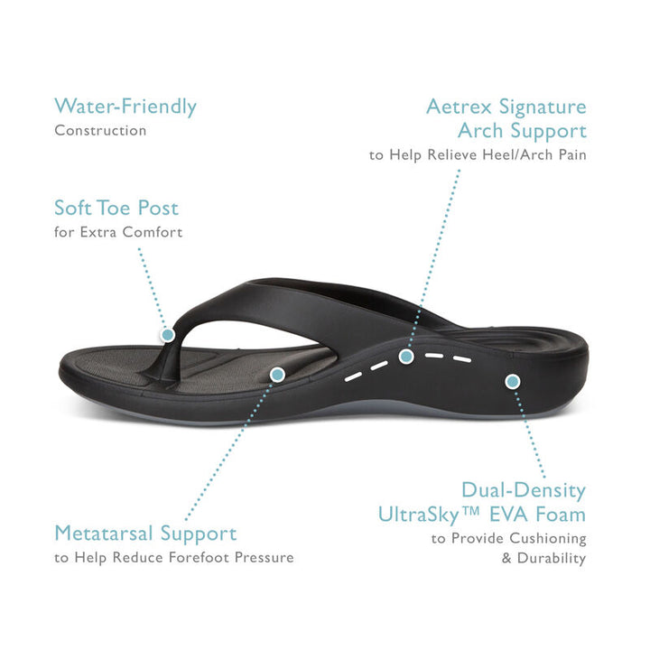 Maui Orthotic Flips - Women - Becker's Best Shoes