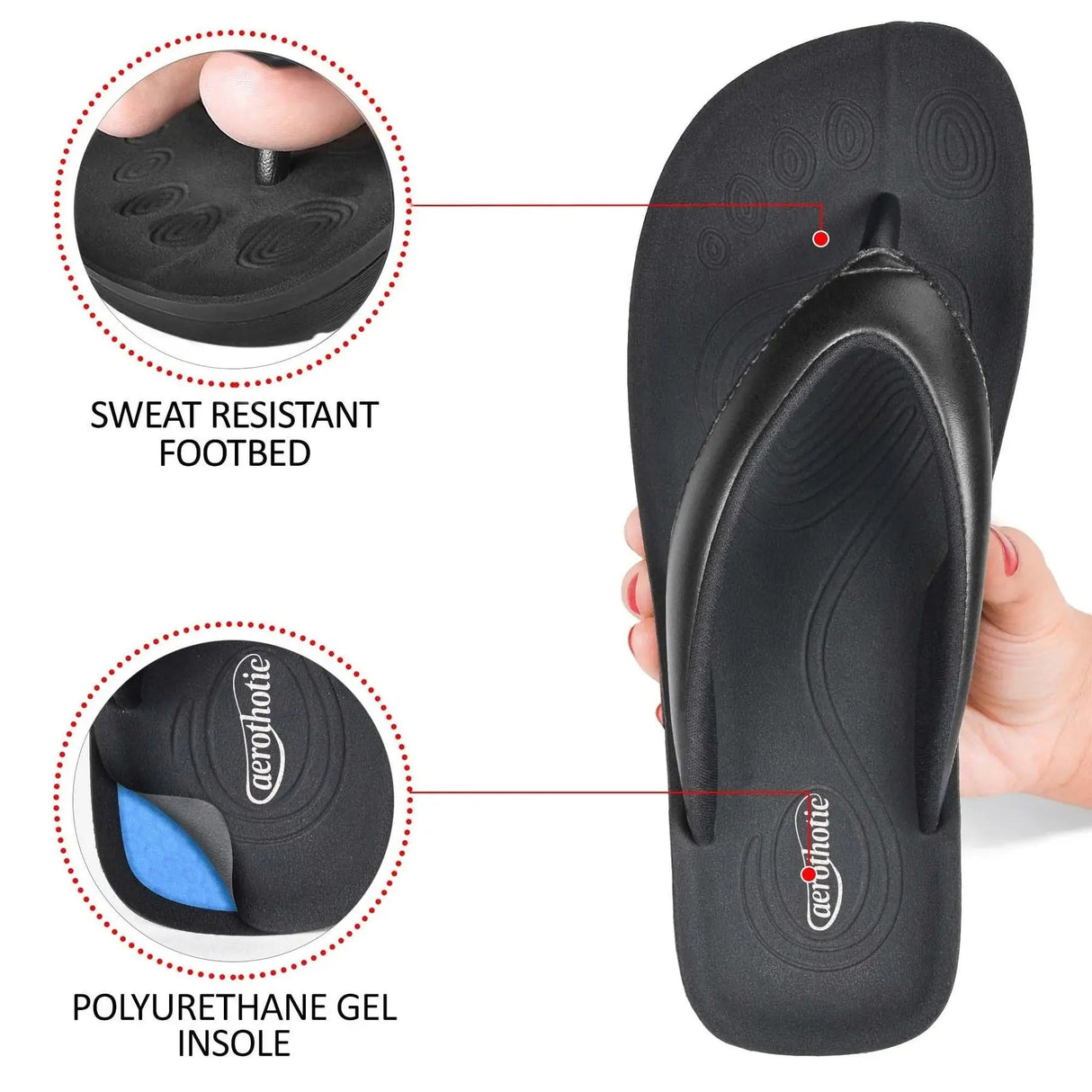 Ravine Orthotic Thong Sandal - Black Aerothotic